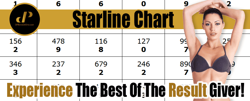 Starline Chart - Experience The Best Of The Result Giver!